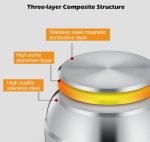 3 Tier Steamer Stainless Steel Cookware - Image 6